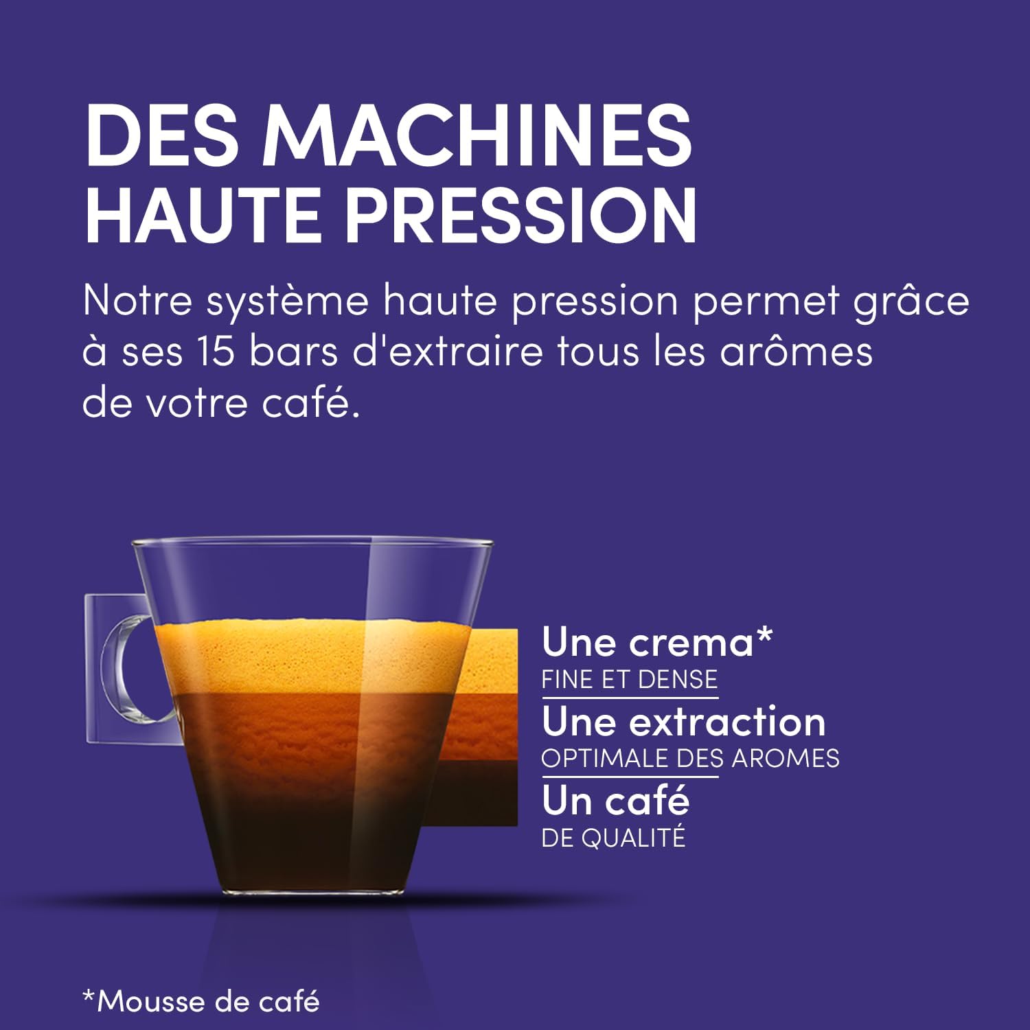 Thumbnail 6 de NESCAFÉ Dolce Gusto Grande – Café Capsule Intensité 5 – Arabica & Robusta – 90 capsules (3 boîtes x 30)