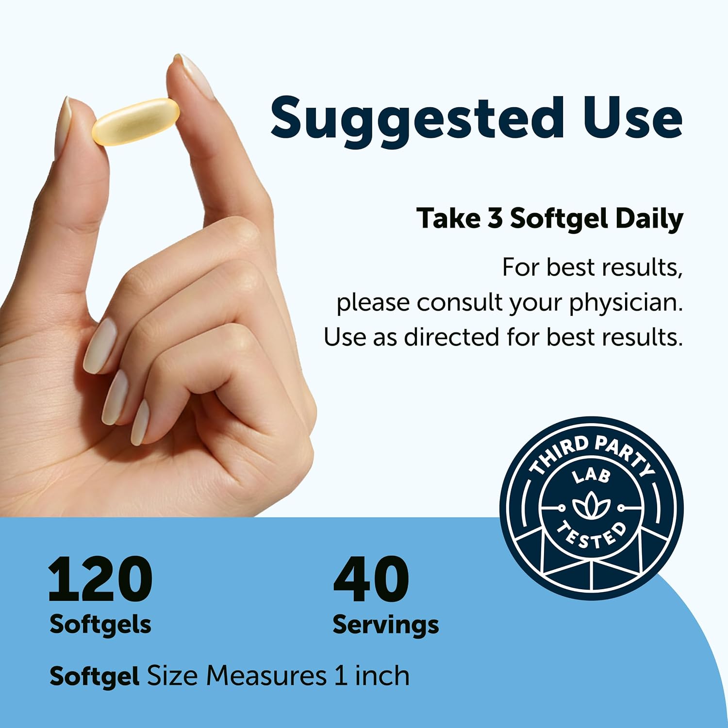Detalle de Micro Ingredients Fish Oil Softgels 120 Softgels