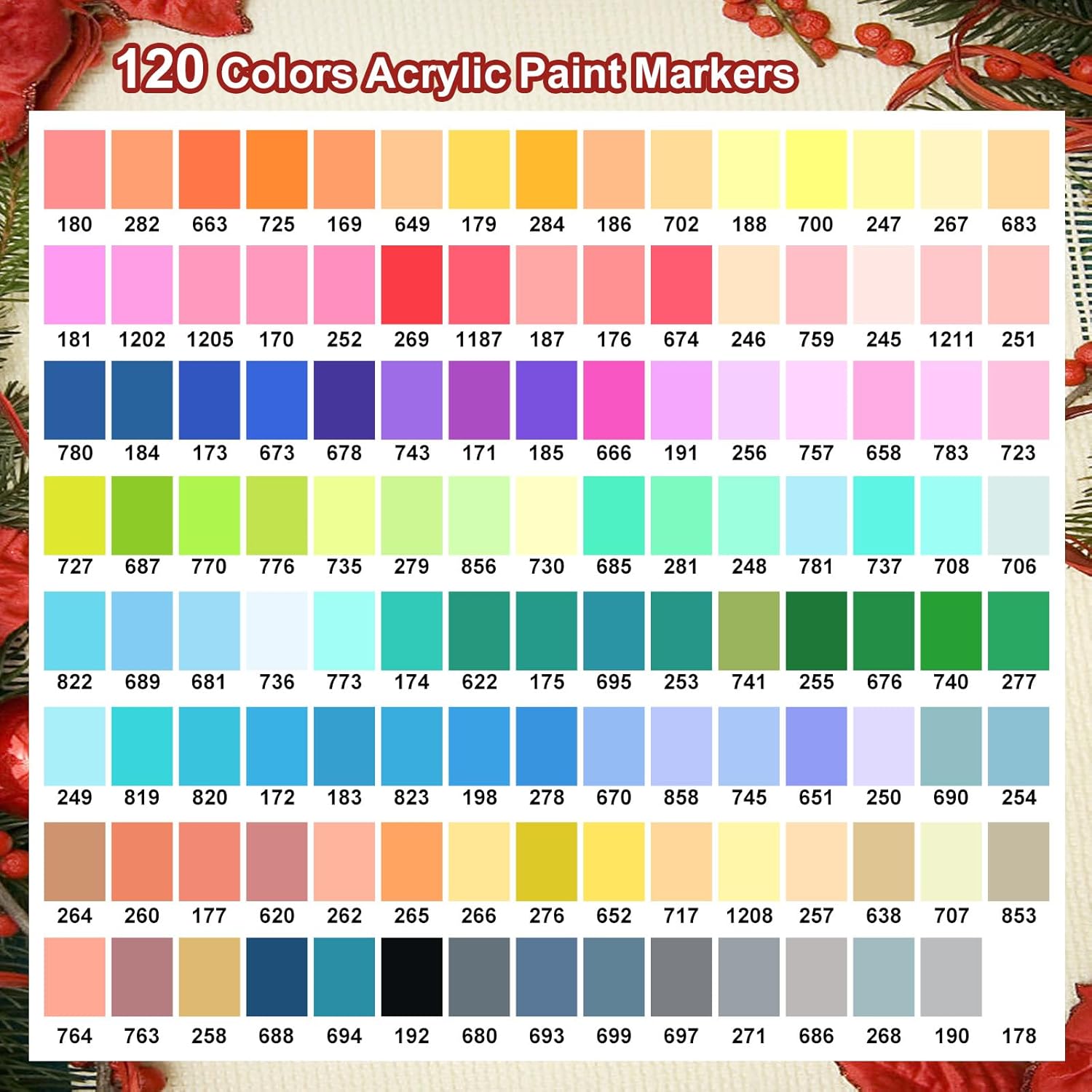 Thumbnail 3 de Efimeso 120 Farben Acrylstifte – Profi-Set für Stein, Keramik, Holz, Stoff und Leinwand