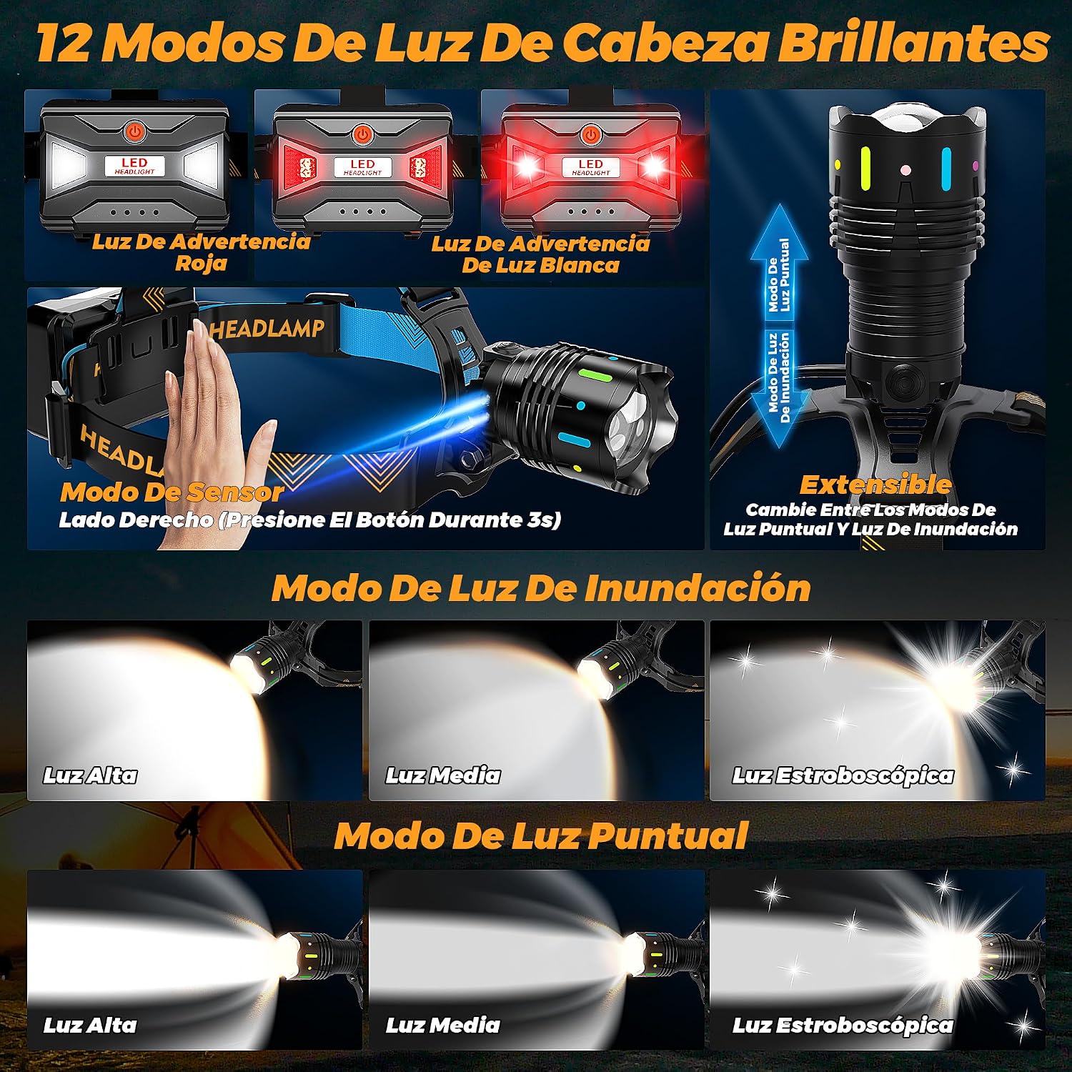 Detalle 2 de XILUO 210000 Lux Linterna Frontal 95 Horas