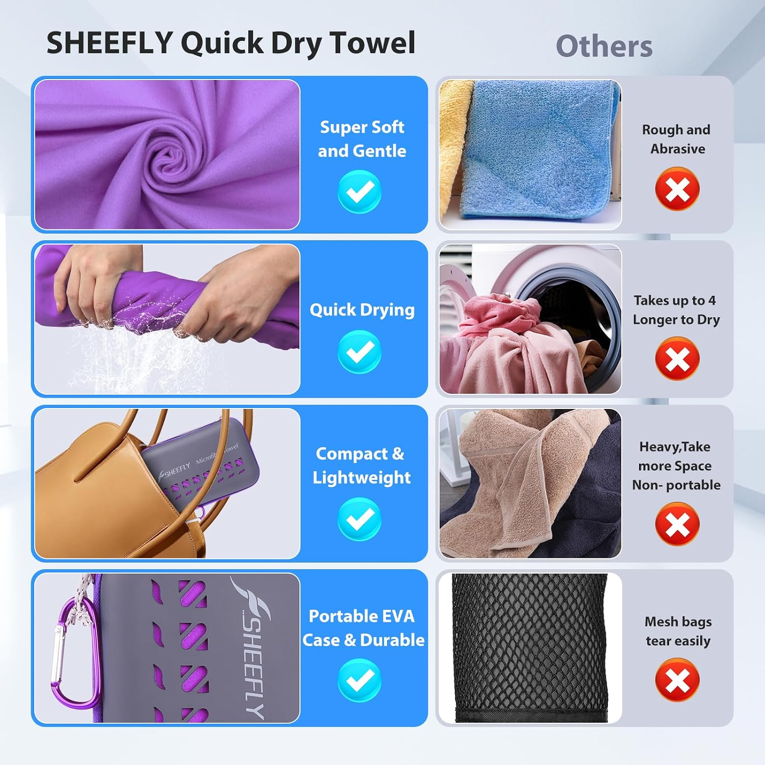 Detalle de SHEEFLY Microfibre Quick Dry Towel XL 182cm