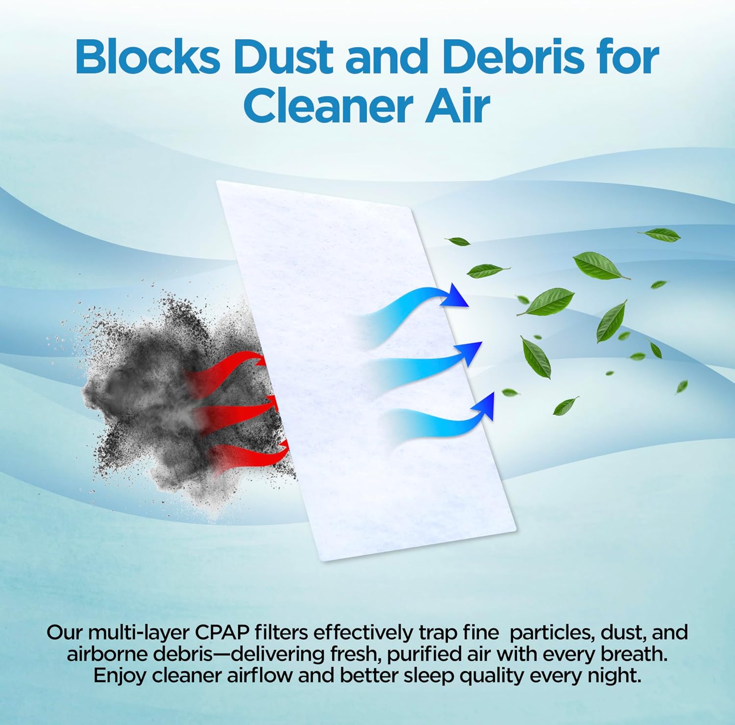 Detalle de RespLabs Medical Inc. CPAP交換用フィルター 60枚入り、ResMed AirSense 10・S10・S9対応