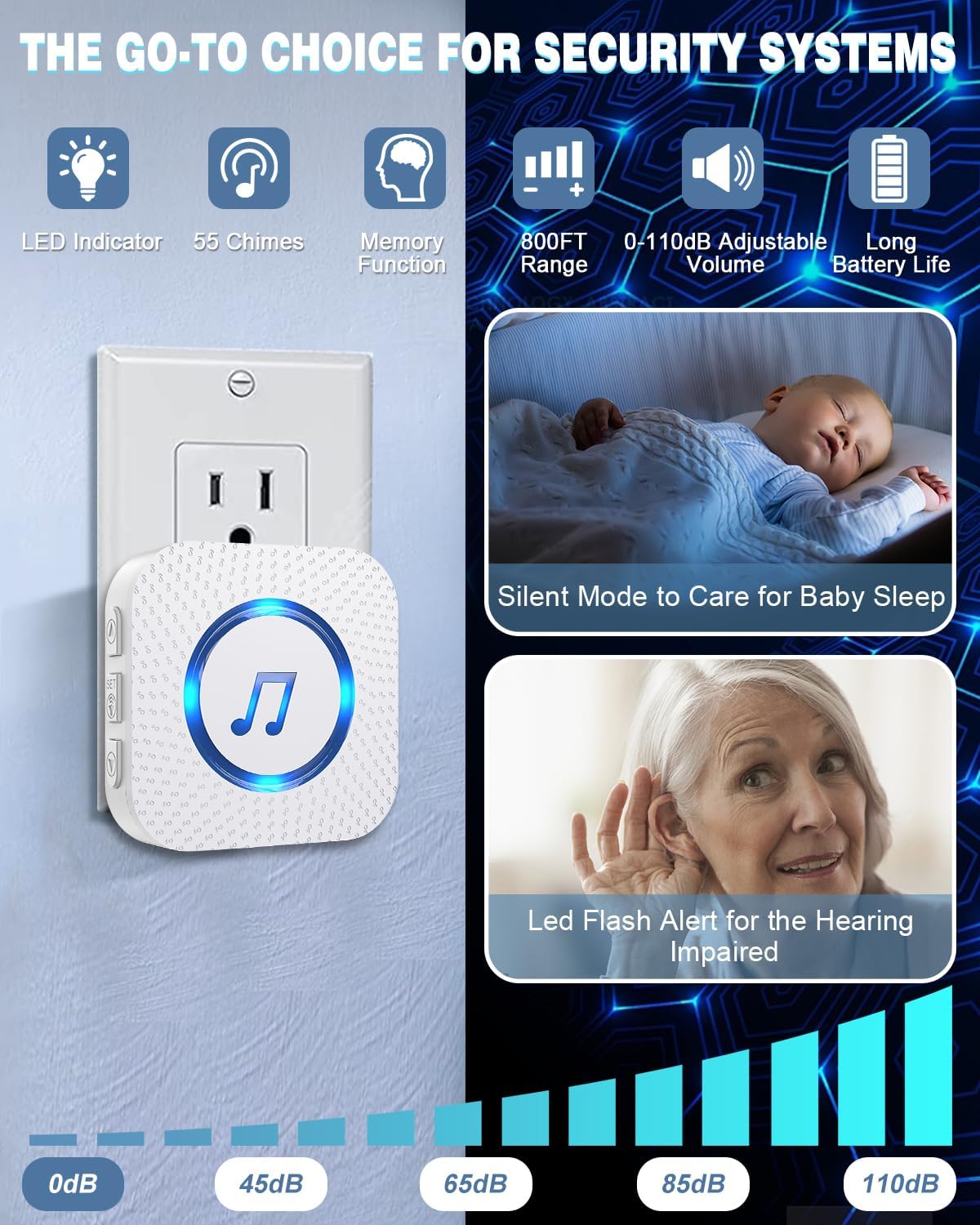 Thumbnail 4 de SANJIE Wireless Door Alarm 800 ft range 🔔