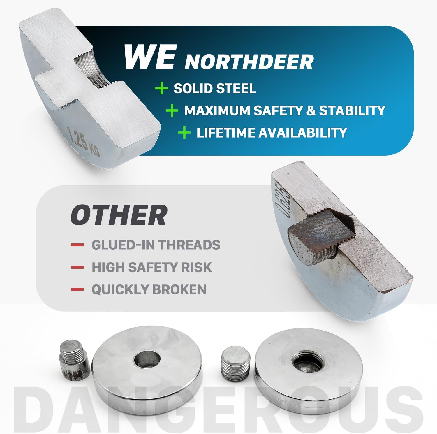 Thumbnail 1 de Northdeer Steel Ultracompact Adjustable Chrome Dumbbells (2.5kg–25kg) with Foam Handles