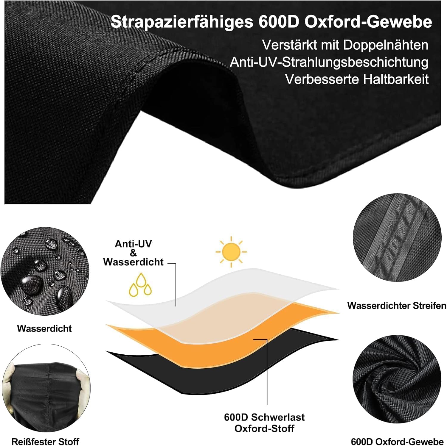 Detalle de Nomiou Grillabdeckung für Enders Monroe Pro 3 SIK Turbo / Monroe Pro 4 SIK mit Kocher (ab 2020) – wetterfeste Abdeckhaube