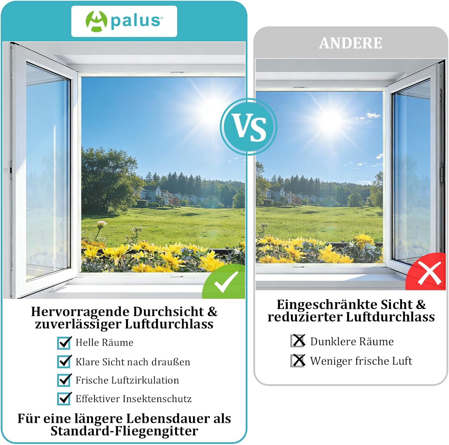 Thumbnail 1 de Apalus Fliegengitter Fenster mit Klettband – Mücken- und Insektenschutz ohne Bohren (2 Stück, 130 x 150 cm, weiß)