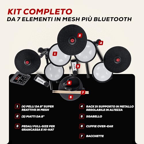 Detalle de Alesis Turbo Max Batteria Elettronica: kit completo per principianti con Bluetooth