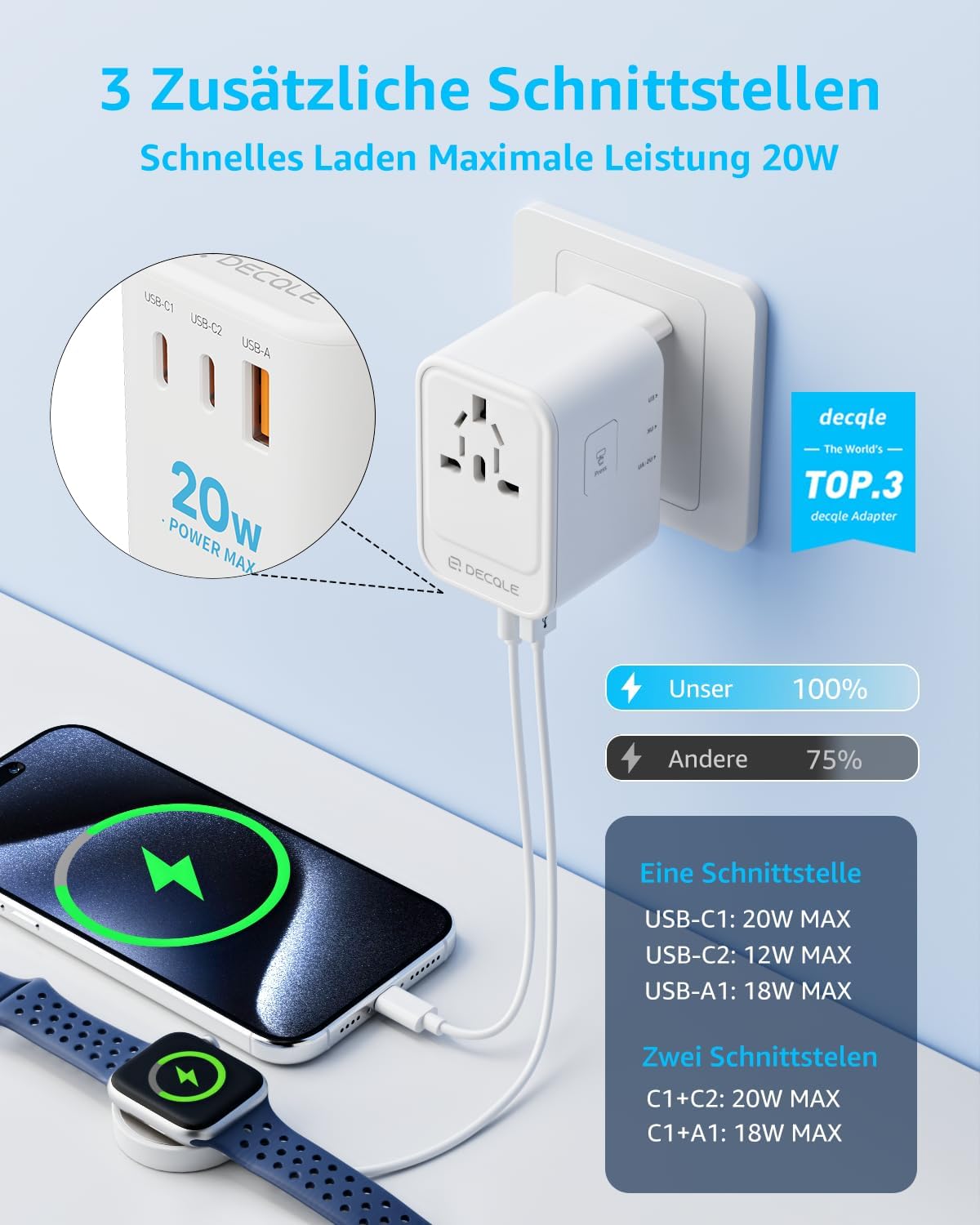 Detalle de decqle Reiseadapter 2000W đ