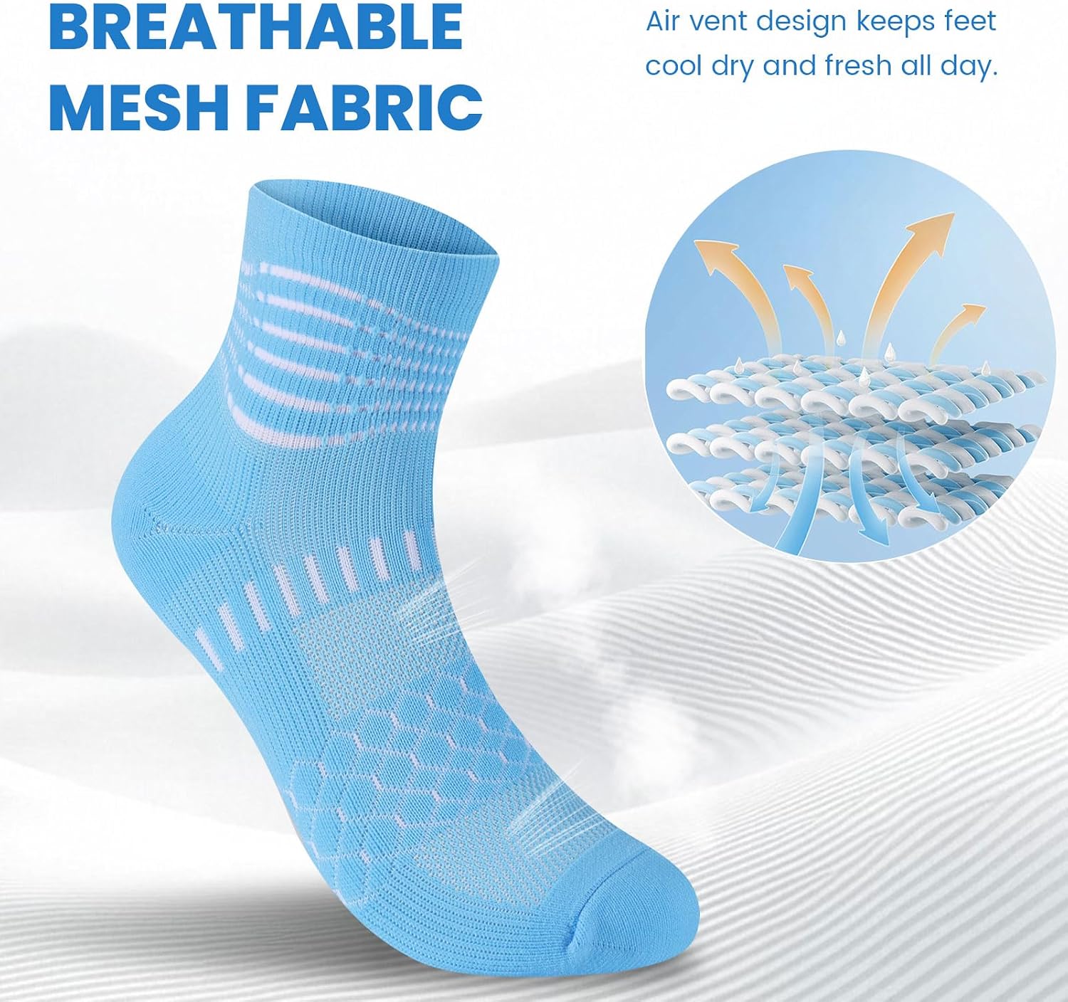 Detalle 2 de IRAMY IRCS001-CA Ankle Compression Socks, Cushioned Athletic Running Socks, 3/5 Pairs