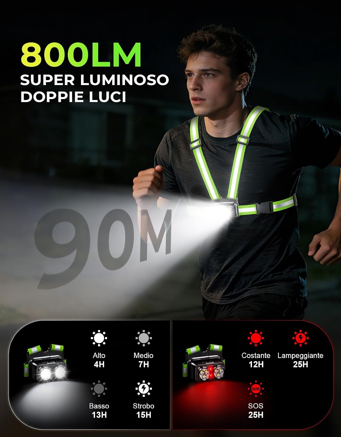 Thumbnail 1 de EOIWUY Luce Running 800LM per corsa notturna
