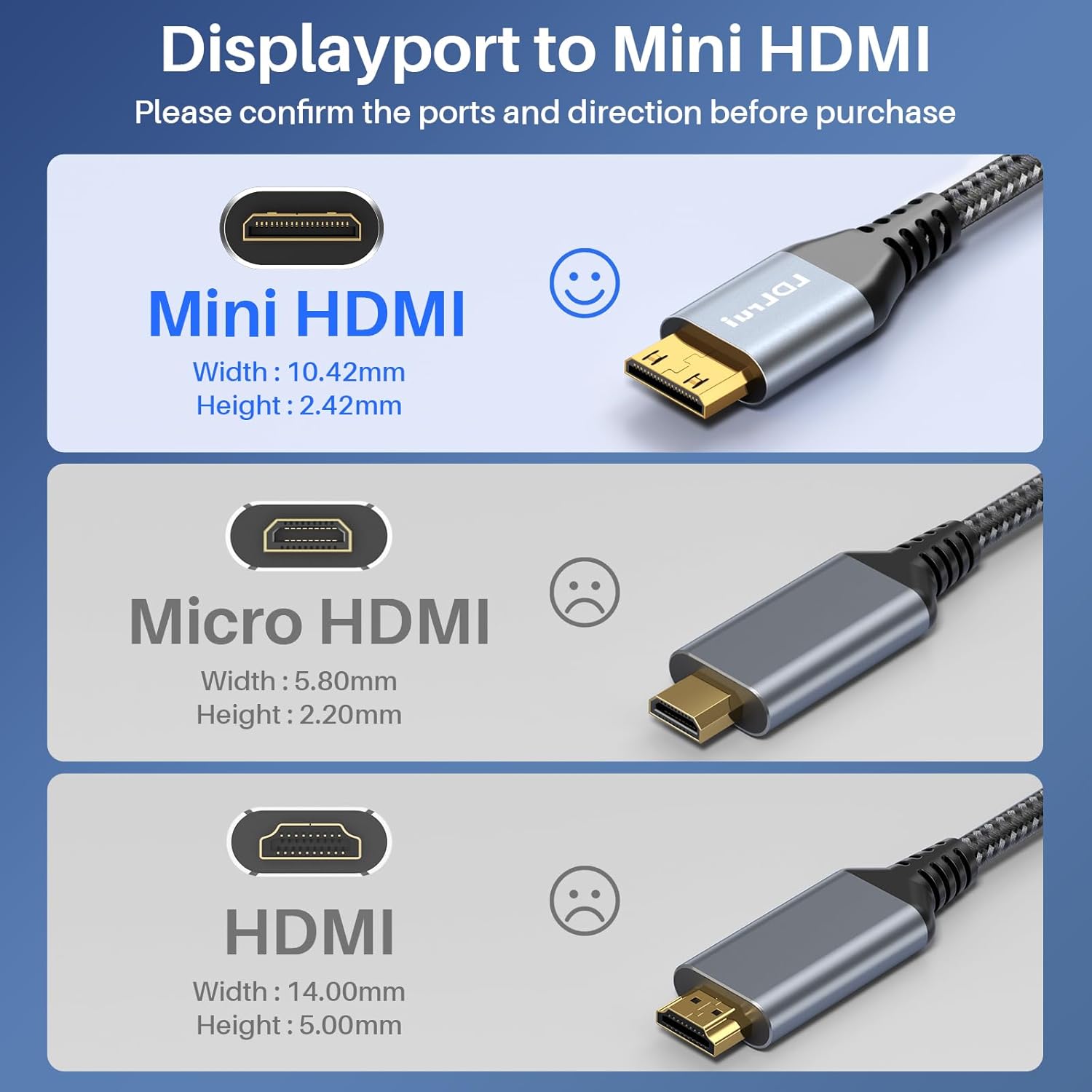 Thumbnail 6 de LDLrui DisplayPort to Mini HDMI Cable 1m – 4K/60Hz, 2K/120Hz, DP to Mini HDMI