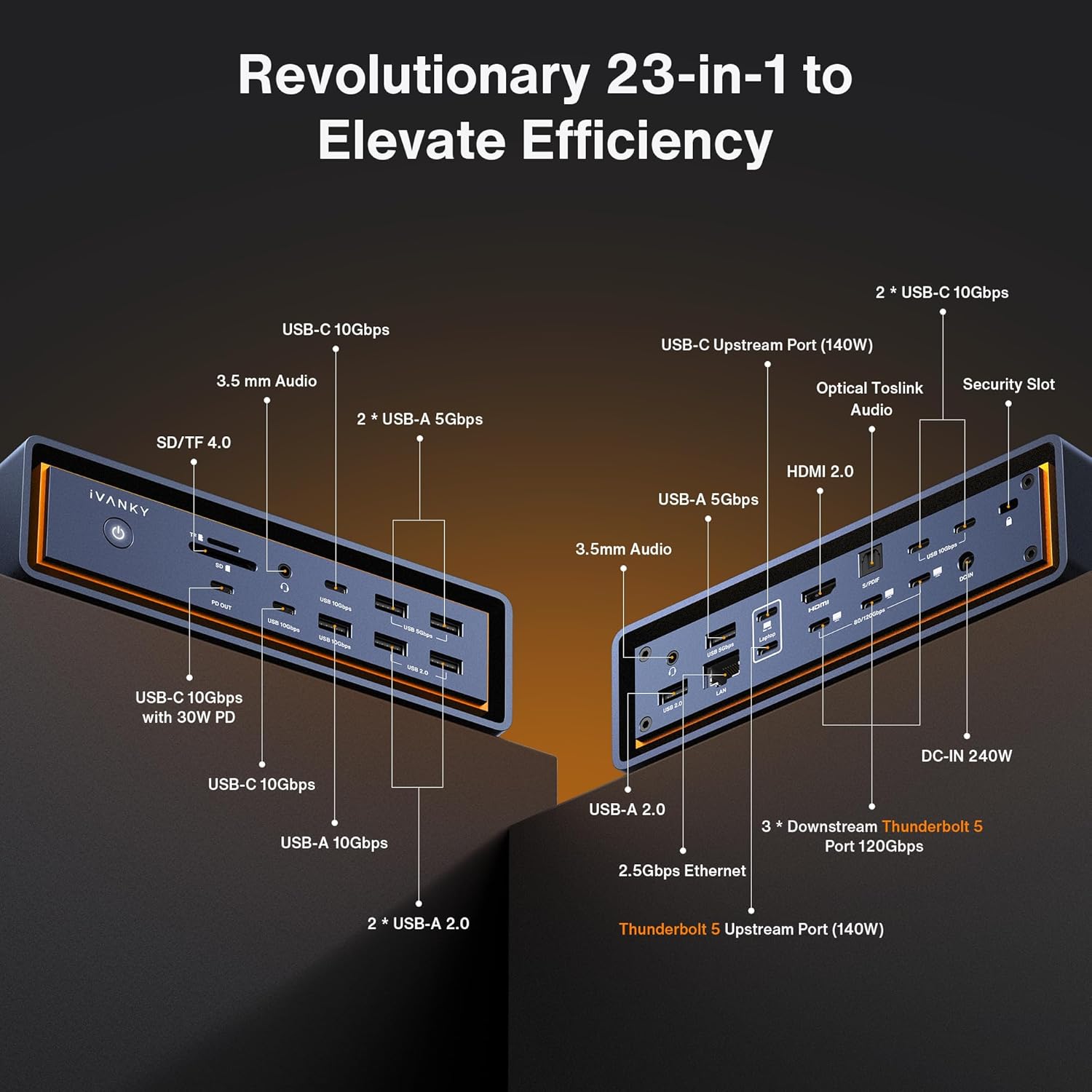 Thumbnail 1 de iVANKY 23-in-1 Thunderbolt 5 FusionDock Max 2 (120Gbps) MacBook triple 6K dock with 140W PD