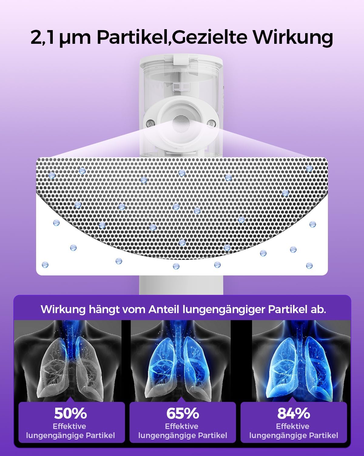 Detalle de Inhalationsgerät Mesh 2,1 µm für Kinder