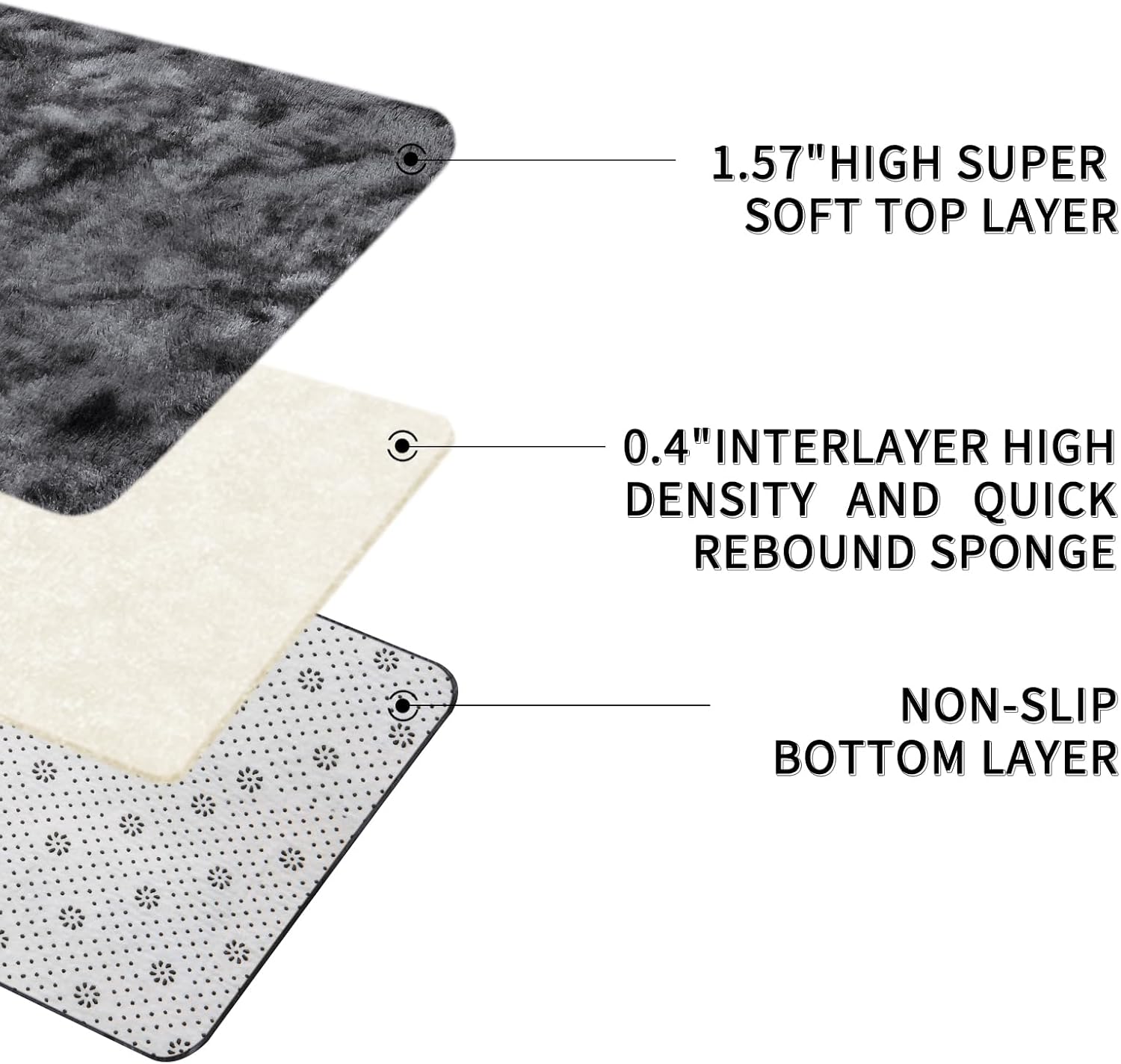 Detalle de Sour Lemon Rugs Living Room 120x160cm in Grey – Fluffy, Washable and Non-Slip