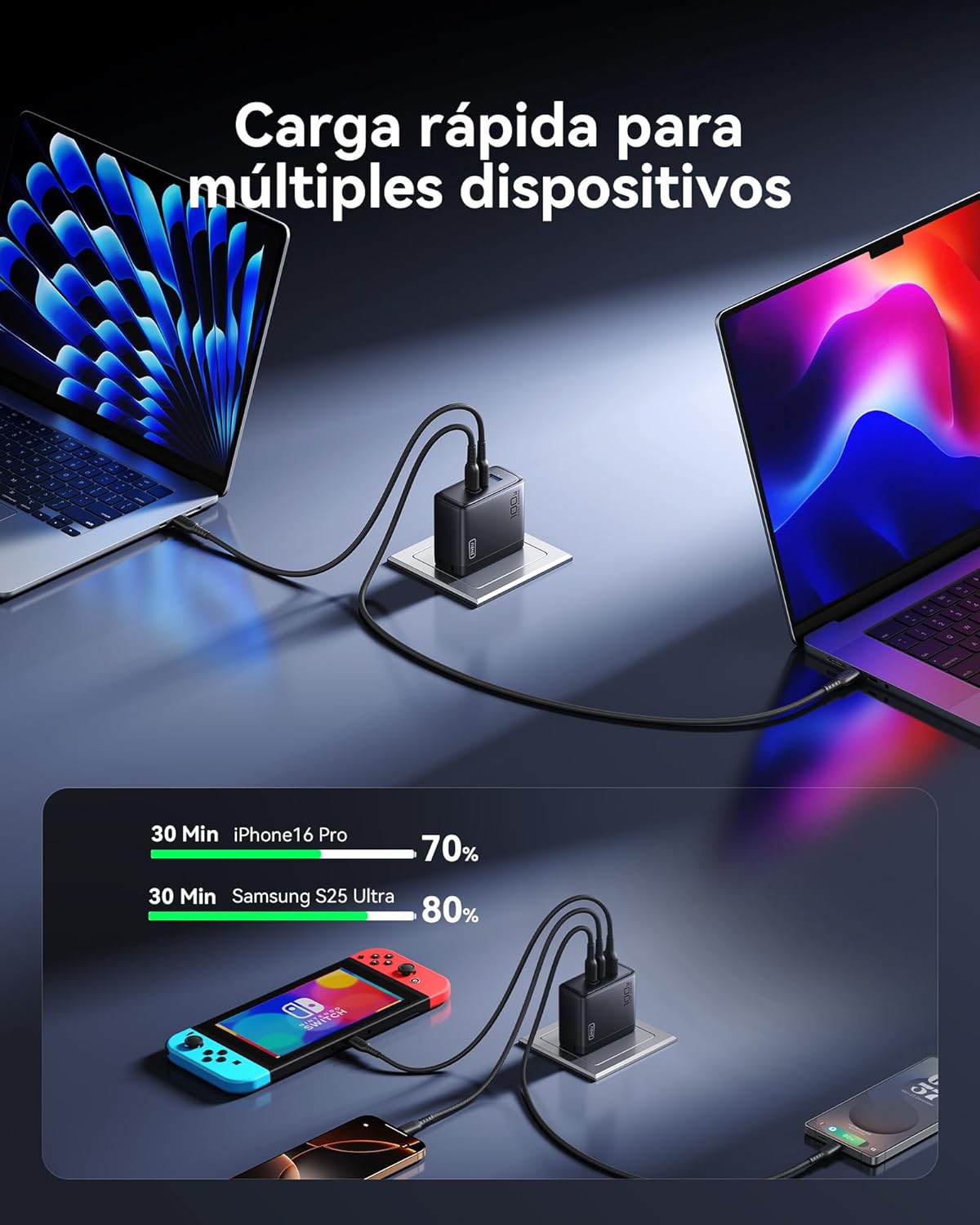 Thumbnail 2 de INIU 100W Cargador USB C ⚡ Carga Rápida para MacBook y Galaxy