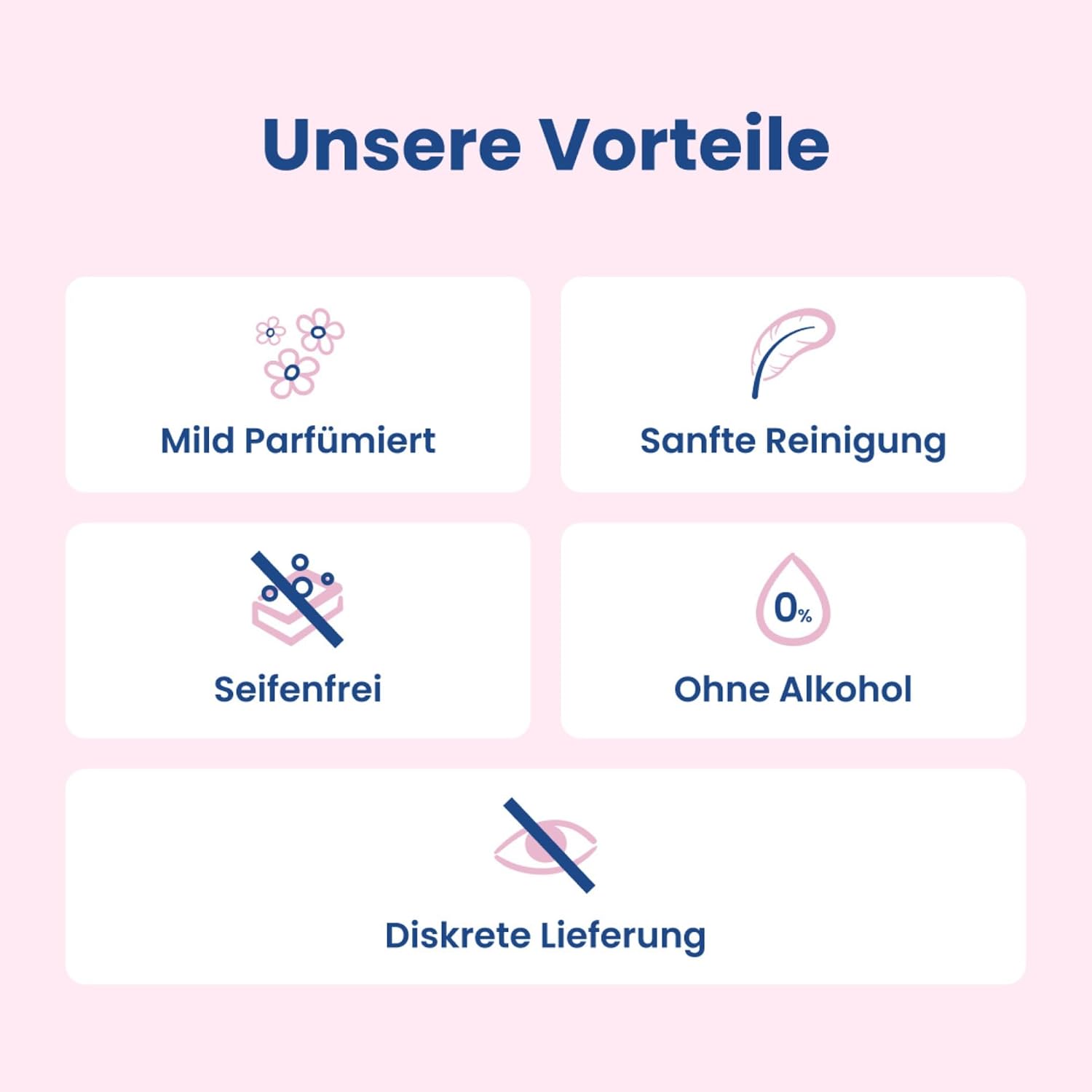Detalle de LACTACYD Classic Intimwaschlotion – Duschgel für Frauen mit pH 5, L-Milchsäure & täglicher Intimpflege (400 ml)