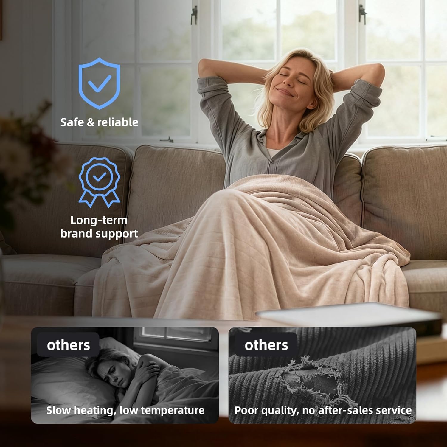 Thumbnail 2 de Westinghouse Heated Throw Blanket, 50 x 60-Inch Flannel, 6 Heat Levels