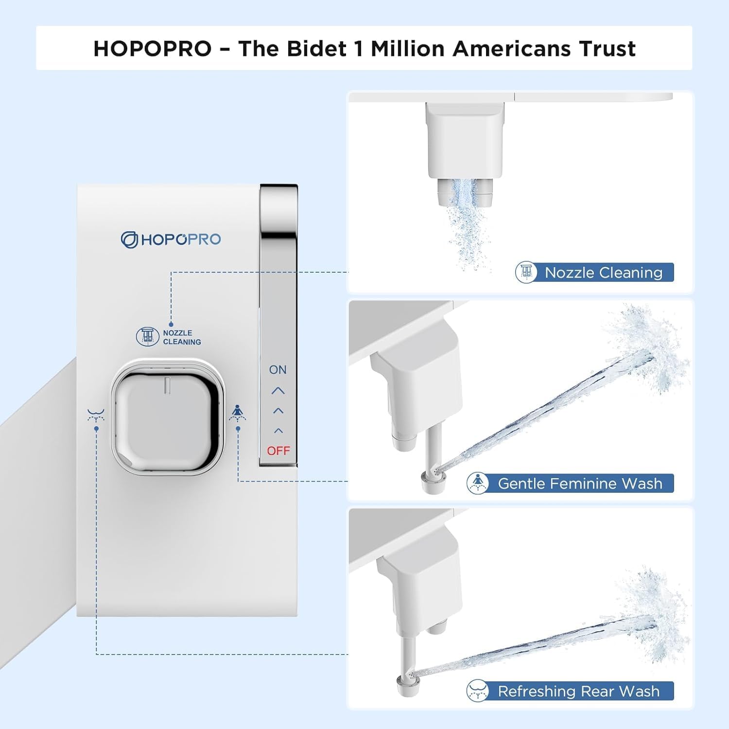 Thumbnail 3 de Hopopro EB015F02 Non-Electric Bidet Attachment with Dual Wash Nozzles