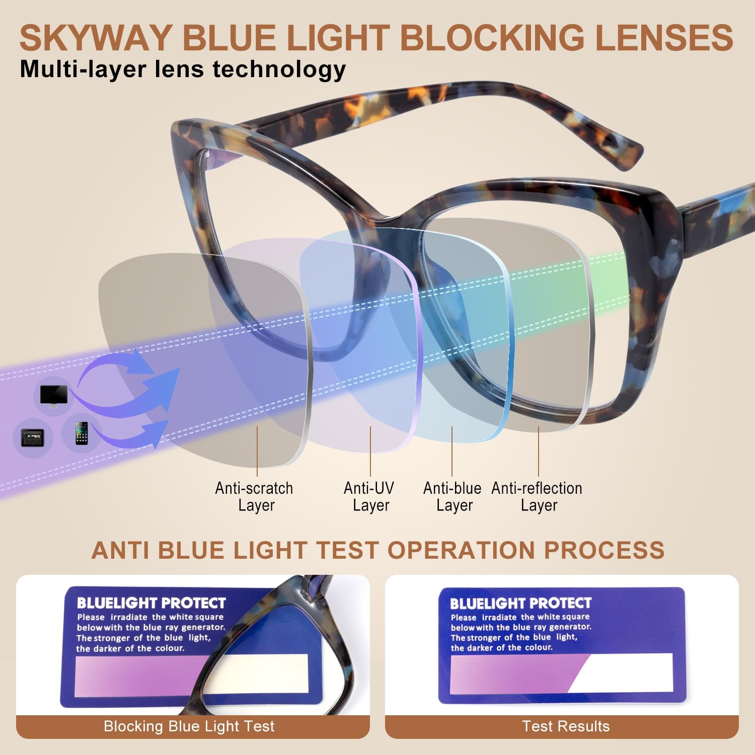 Thumbnail 2 de SKYWAY 2er-Pack Übergröße Lesebrille für Damen mit Blaulichtfilter (UV400) – quadratisch im Cat-Eye-Stil
