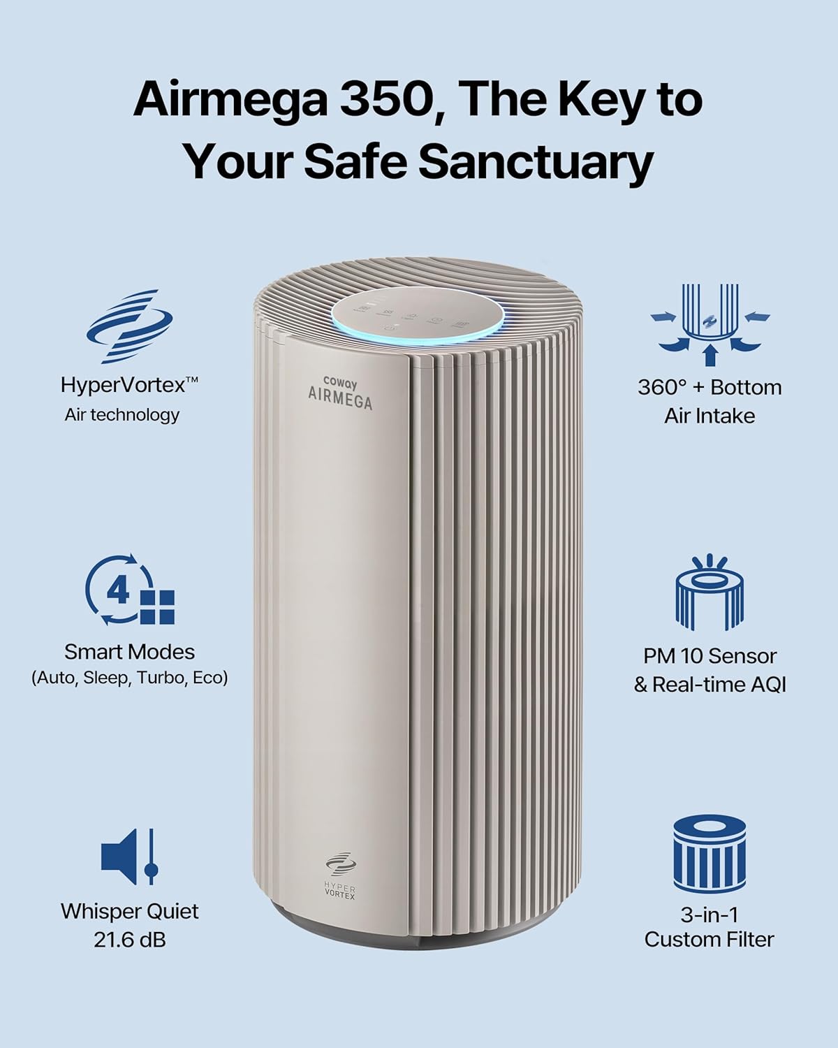 Thumbnail 1 de Coway Airmega 350 True HEPA purifier 2,640 ft²