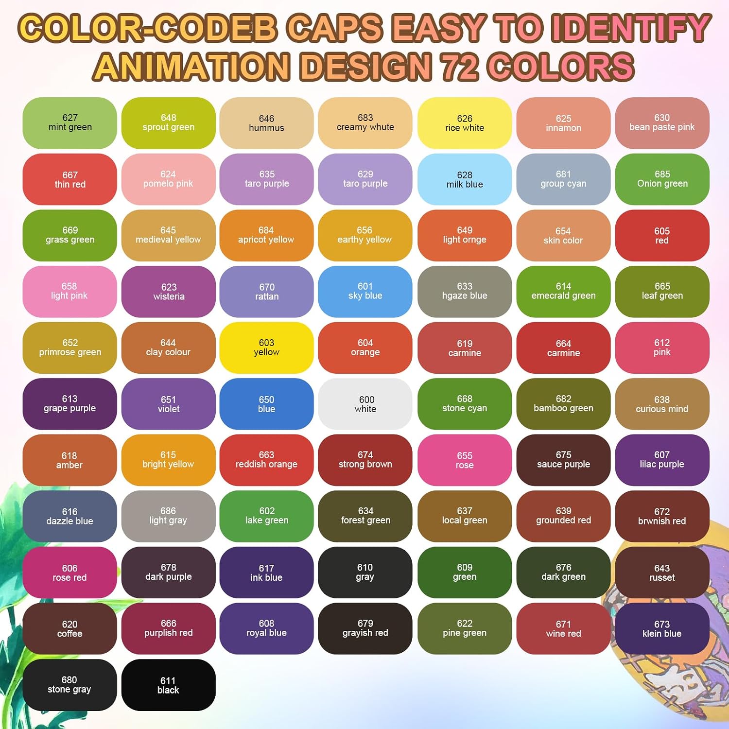 Detalle de Gunsamg 72 acrylic paint markers set