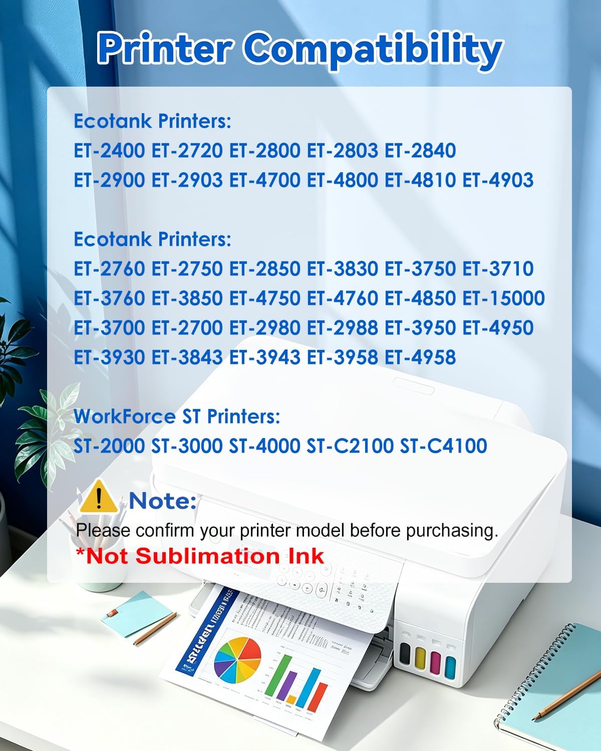 Detalle de EaseFusion 522-Compatible Ink Refill Bottles, 5-Pack, 550 ml Total