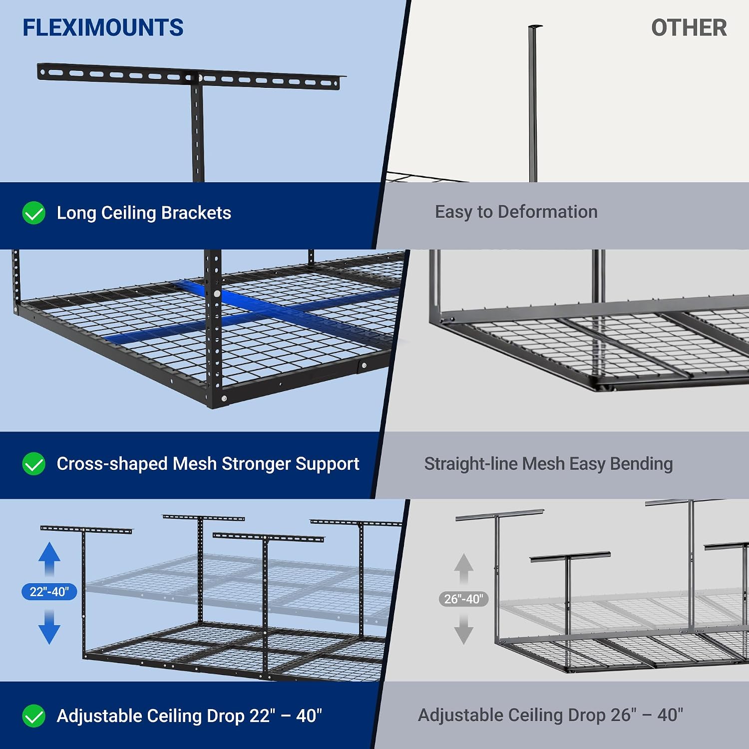 Detalle de FLEXIMOUNTS Overhead Garage Storage Rack 4x8