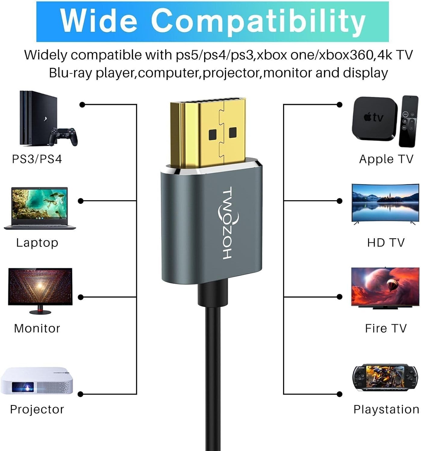 Detalle 2 de Twozoh Slim 4K HDMI Cable 2M