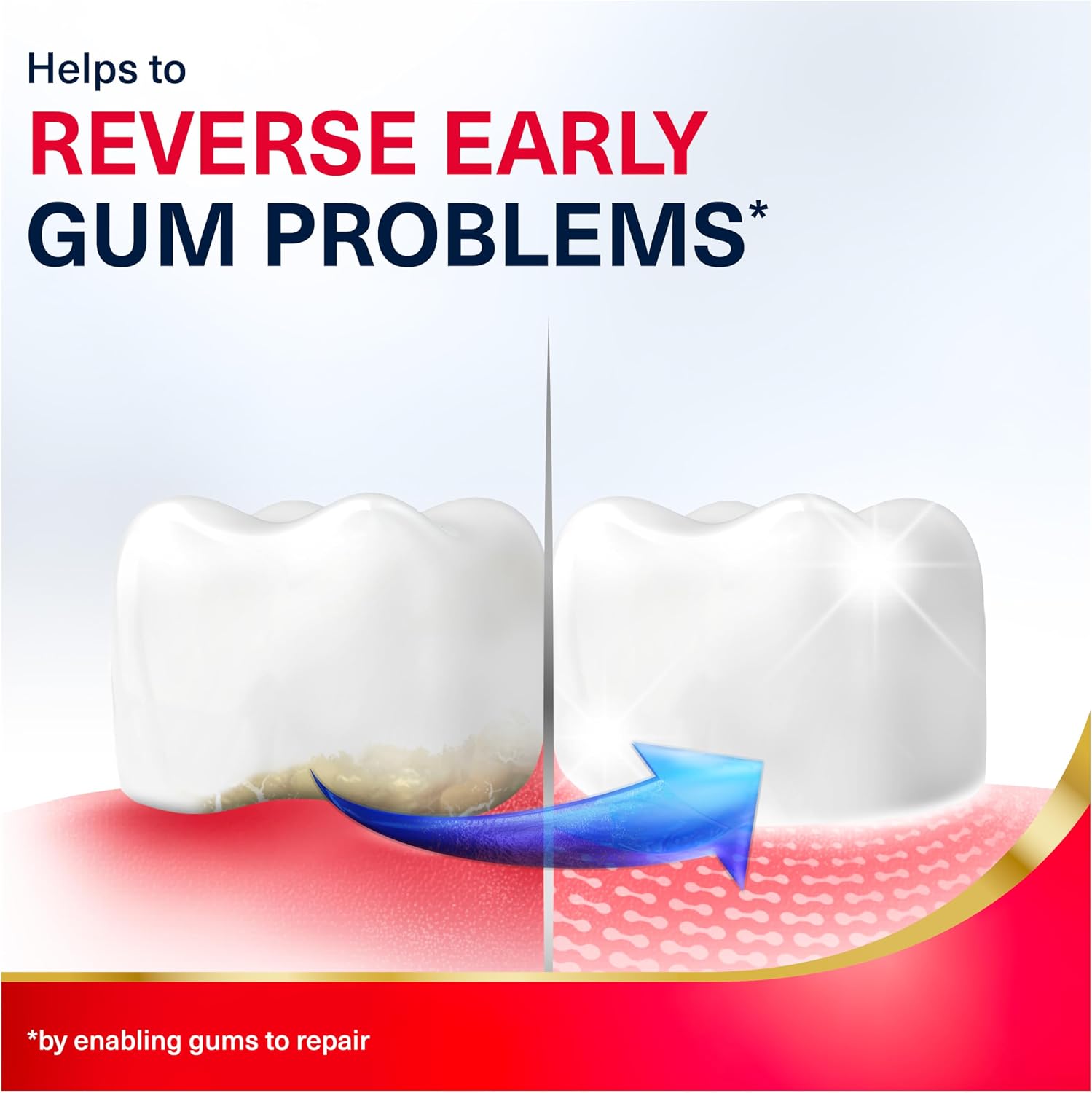 Thumbnail 2 de CORSODYL Active Gum Repair Whitening 4 x 75 ml
