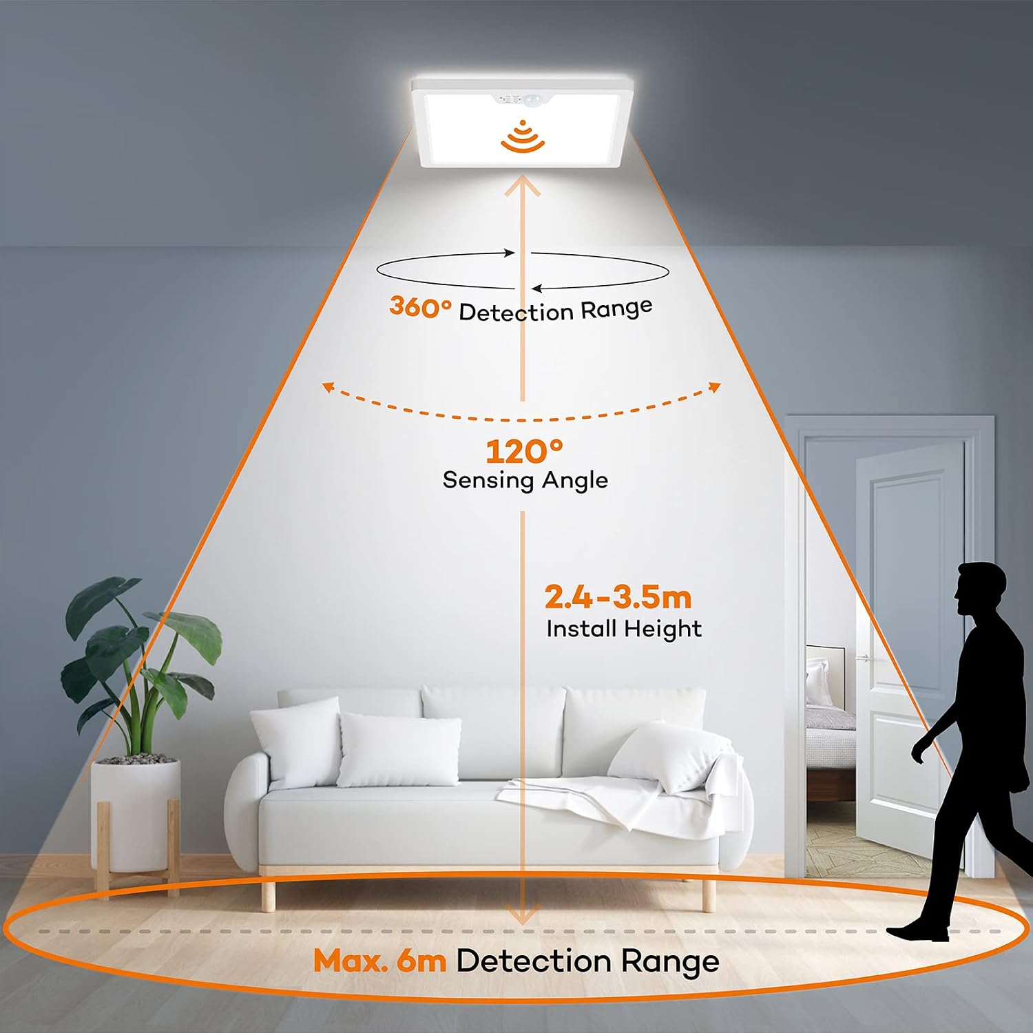 Detalle 1 de BLNAN 18W LED Deckenleuchte mit Bewegungsmelder