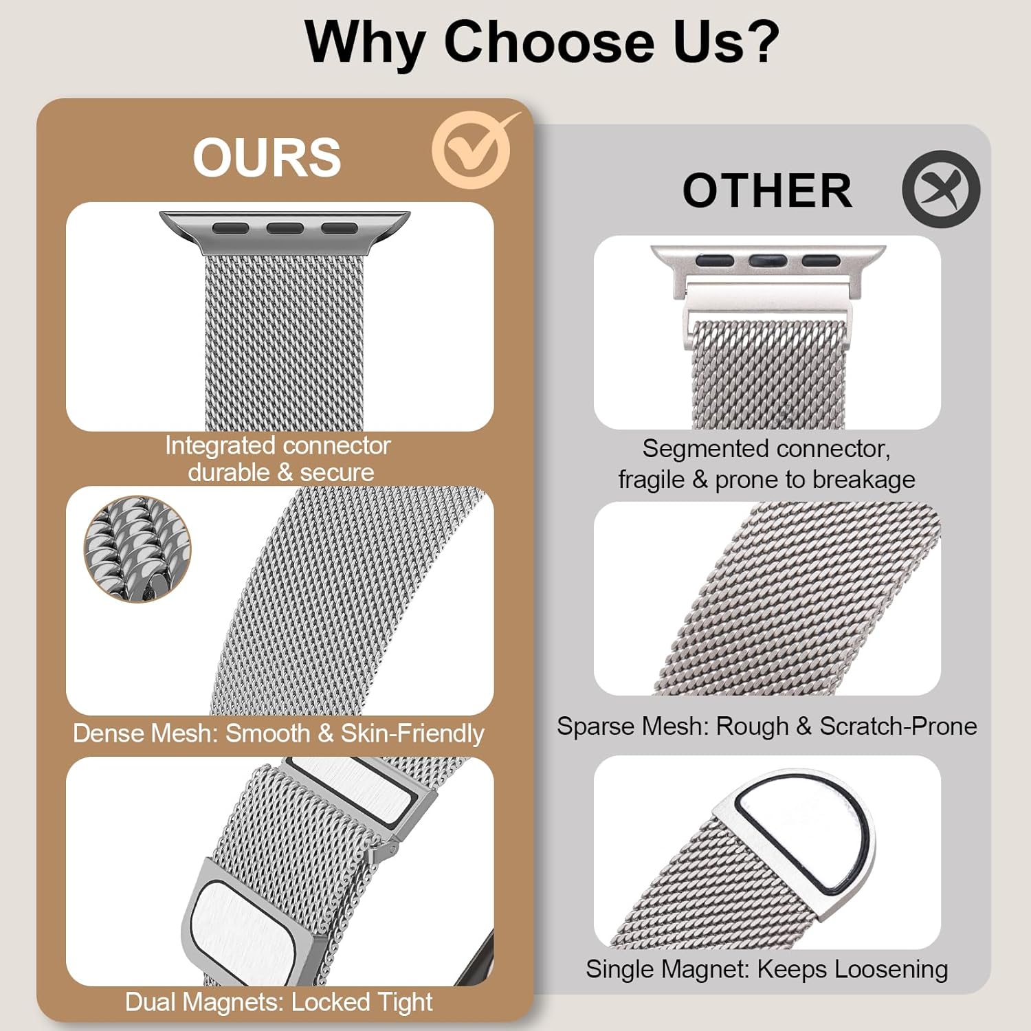 Thumbnail 3 de Yoohoo Milanese Loop for Apple Watch – Universal, adjustable stainless steel strap in titanium finish