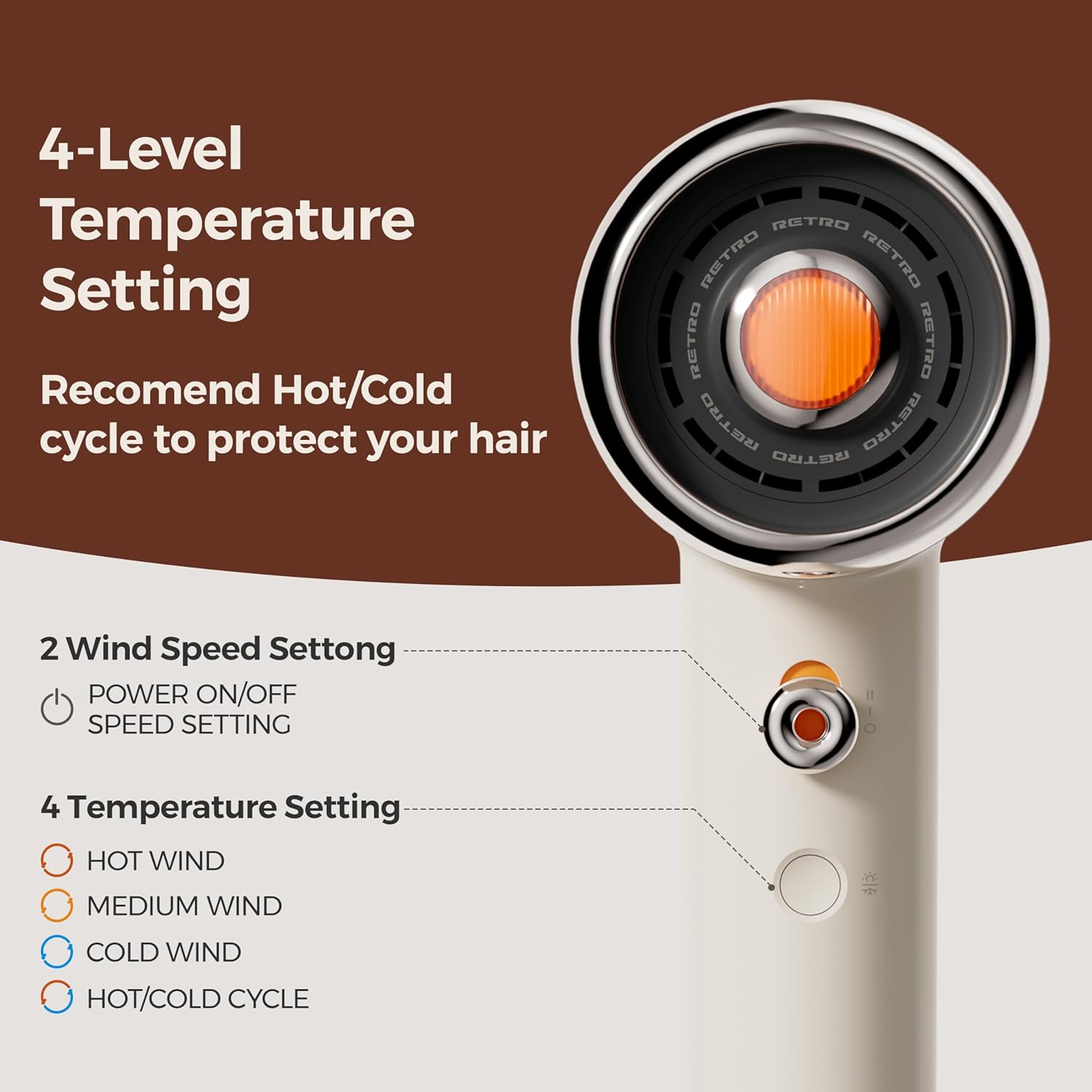 Thumbnail 5 de Lecomely Retro High Speed Hair Dryer (110,000 RPM) with Ionic Anti-Frizz & Travel-Ready Design
