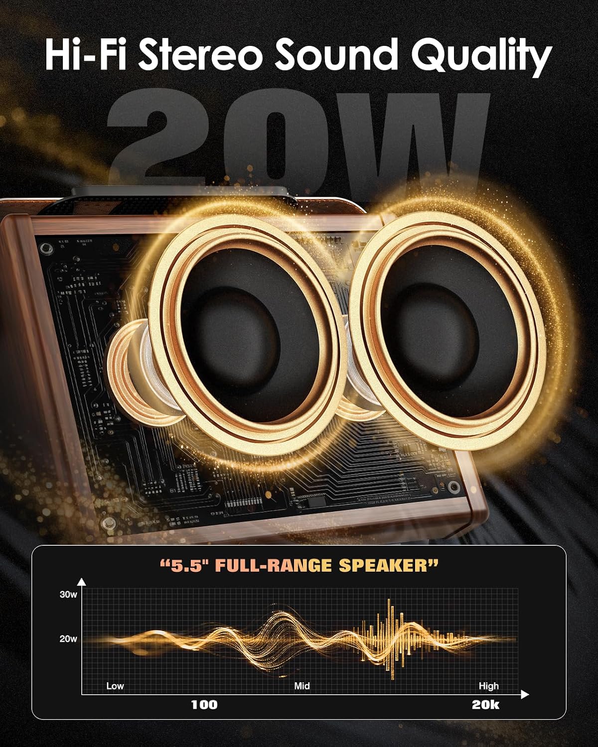 Detalle de Flatsons Crush20 20W Rechargeable Acoustic Guitar Amp with Dual Inputs