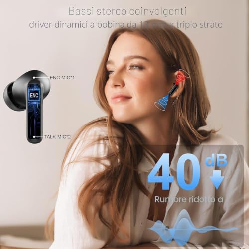Thumbnail 4 de Nerunsa auricolari Bluetooth 5.4