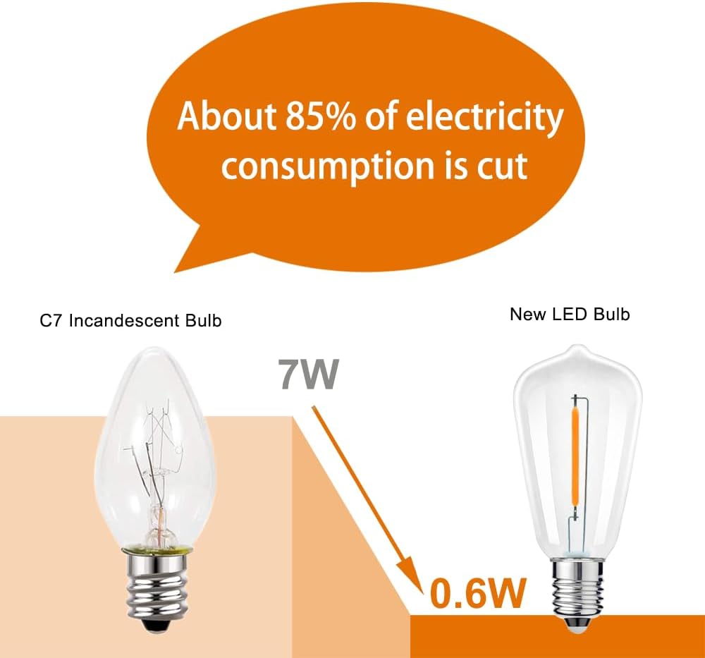 Detalle de ST38 LED bulbs, 25-pack