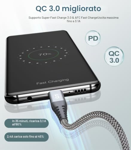 Detalle de MAXGROUP Cavo USB-C Nylon 2m (2 pezzi) – Ricarica rapida 3.1A da USB-A a USB-C