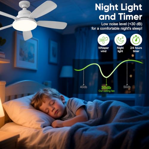 Thumbnail 3 de joyshie Ventilateur de Plafond avec Lumière et Télécommande, 62 cm – LED dimmable 3 couleurs, 3 vitesses, minuterie, douille E27