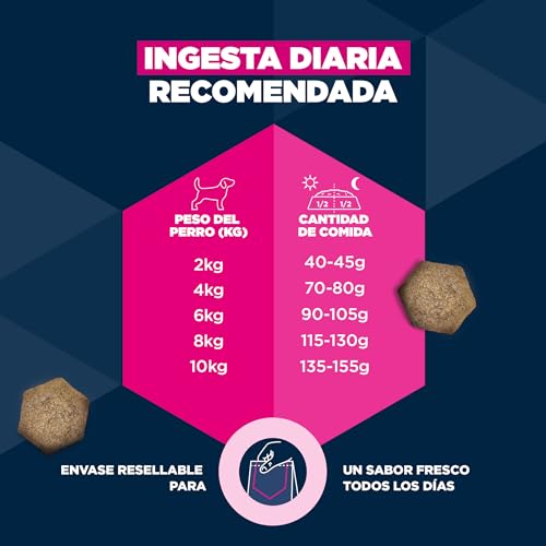 Detalle 2 de Eukanuba Alimento seco para perros pequeños con pollo fresco – 3 kg