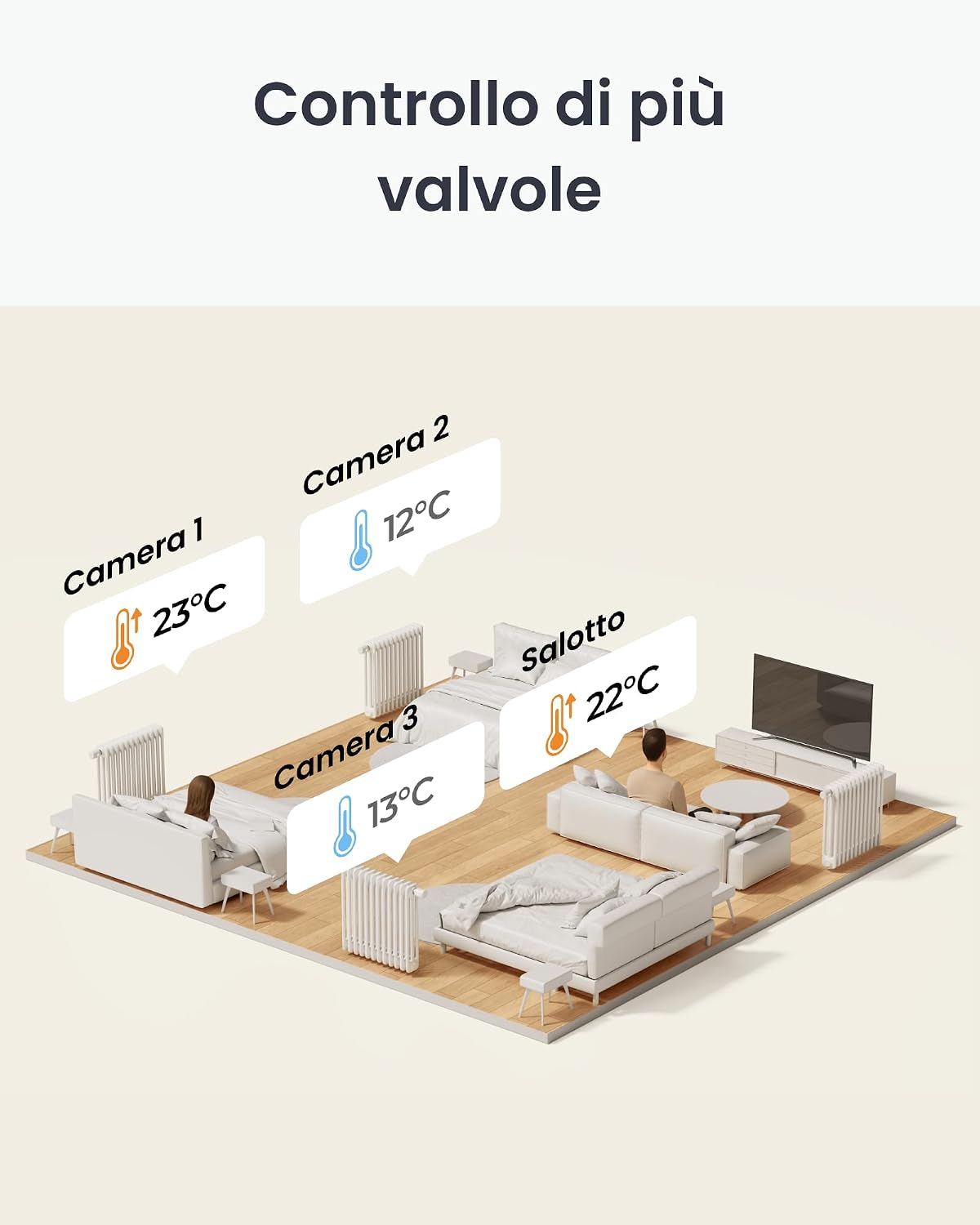 Detalle de SwitchBot Termostato smart per termosifone 10 mesi autonomia