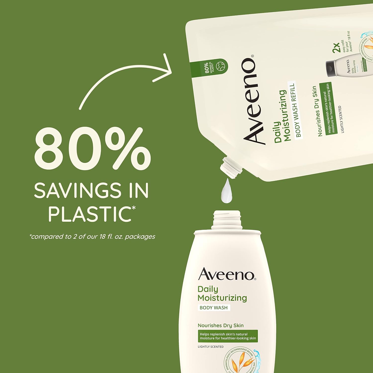 Thumbnail 5 de Aveeno Daily Moisturizing Body Wash 36 fl. oz