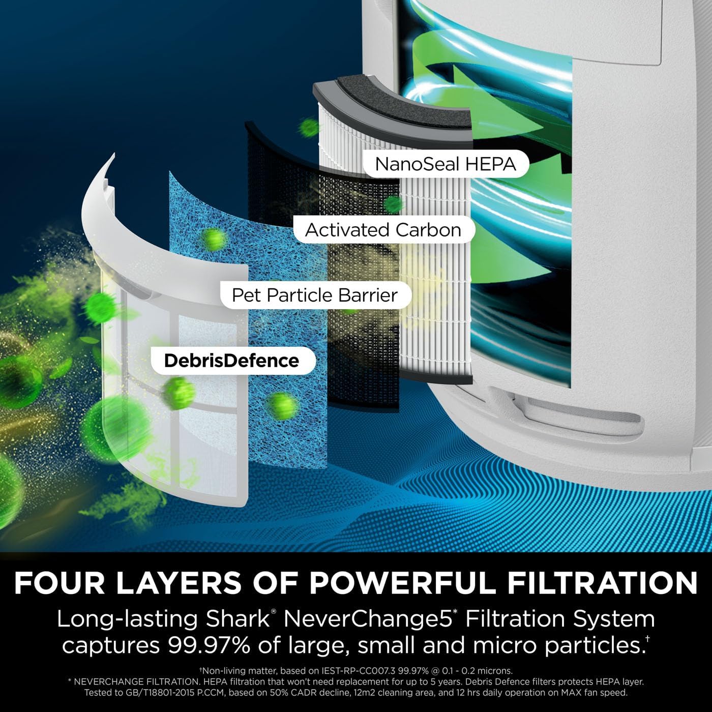 Thumbnail 2 de Shark HP150UK air purifier 60 sqm coverage