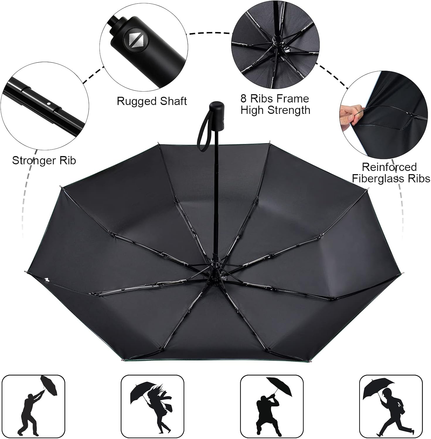 Detalle de Vicloon Regenschirm Taschenschirm mit Auf-Zu-Automatik – sturmfest, 210T Teflon-Beschichtung (Tiefwassergrün)