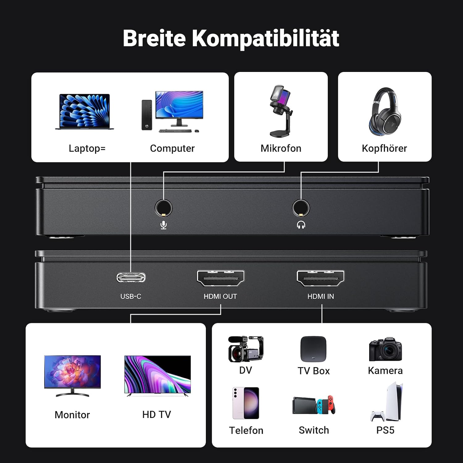 Thumbnail 1 de UGREEN 4K Video Capture Card 1080P 60fps