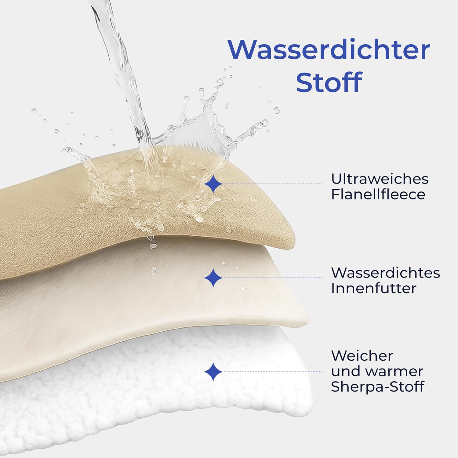 Detalle de Dreamzie wasserdichte Decke 218x228 cm – Reversible Hundedecke für Sofa, Bett und Auto