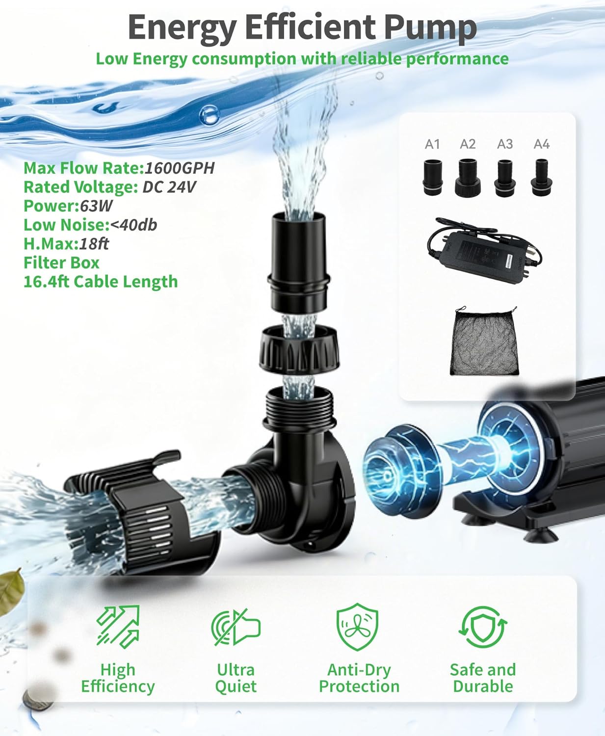 Thumbnail 2 de POPOSOAP Pond Waterfall Kit with 63W DC Pump and 60 cm Spillway for Large Ponds