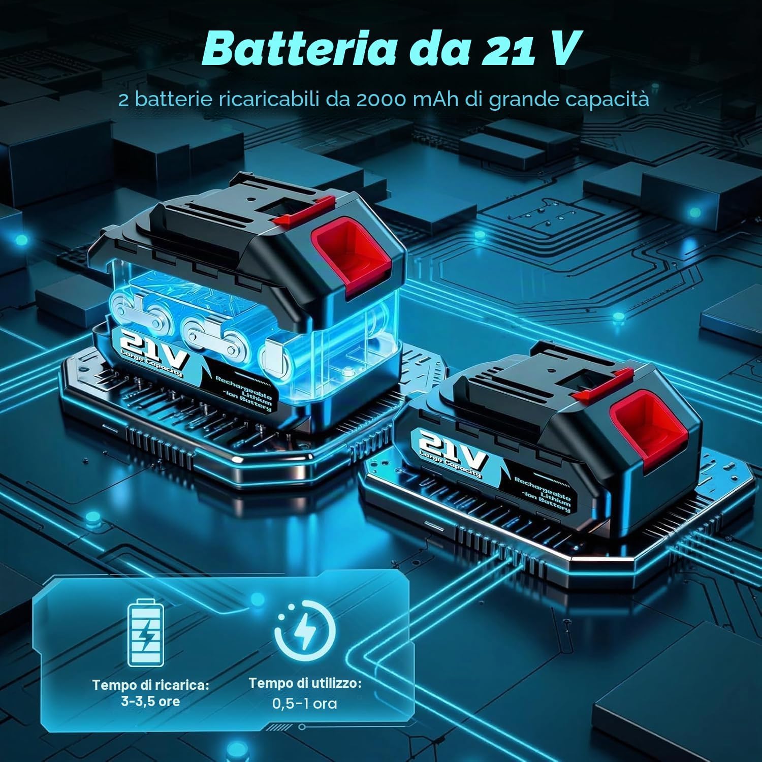 Detalle de Decespugliatore a Batteria 21V 500W con Kit 2 Batterie e 4 Lame: pratico, versatile e pieghevole