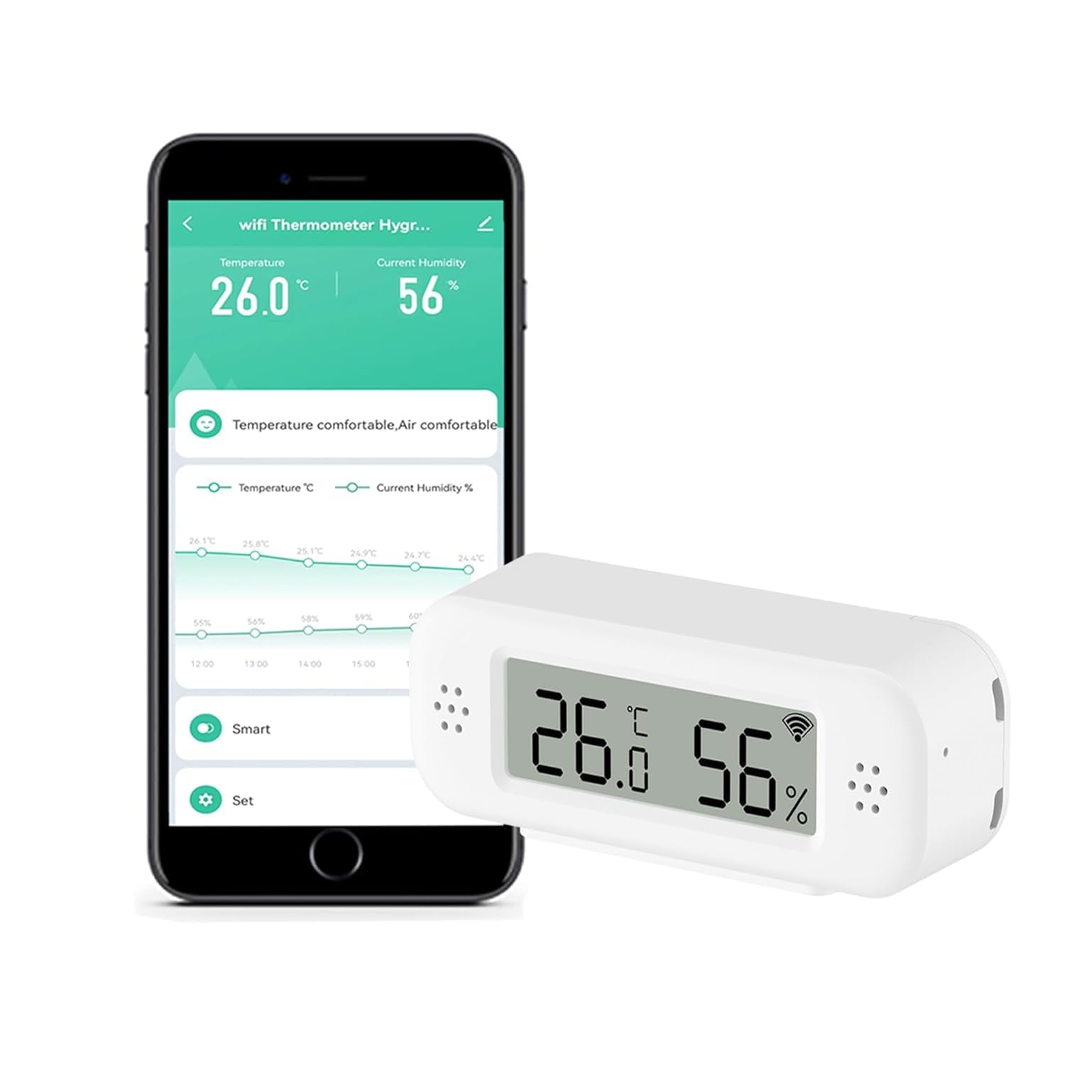 Detalle de Termometro digitale intelligente 2,4 GHz 🌡