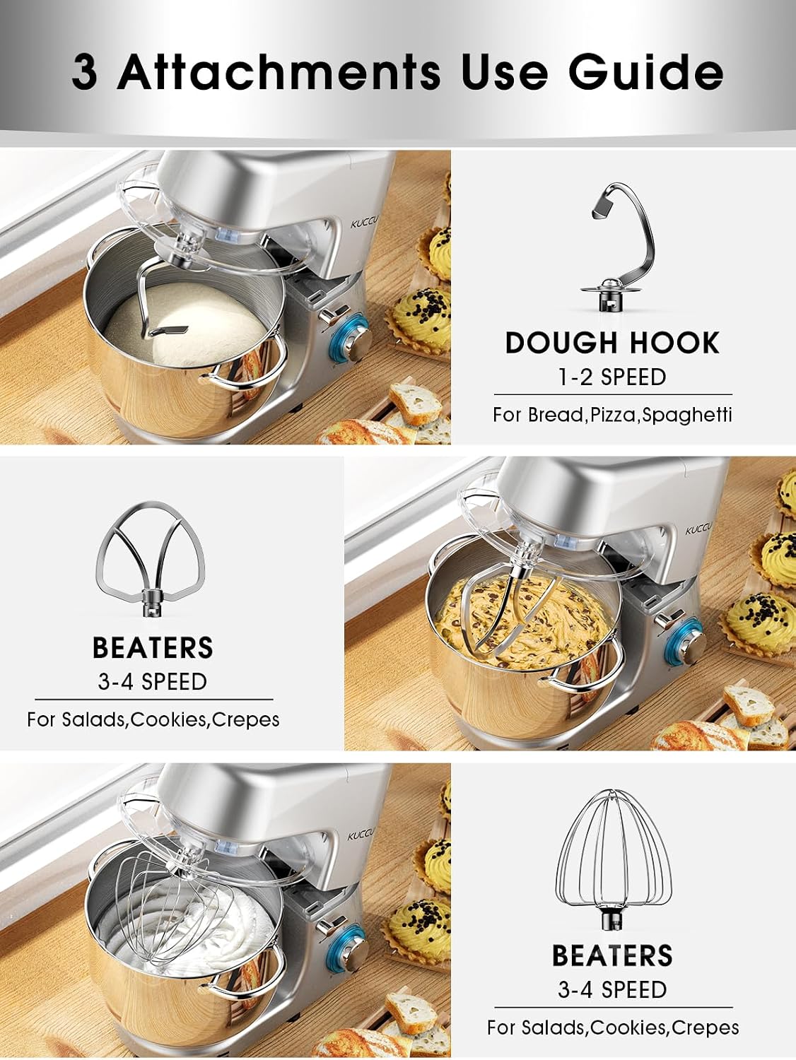 Detalle de KUCCU SM-1508 Stand Mixer, 9.5 qt Bowl, 660W, Six Speeds with Pulse