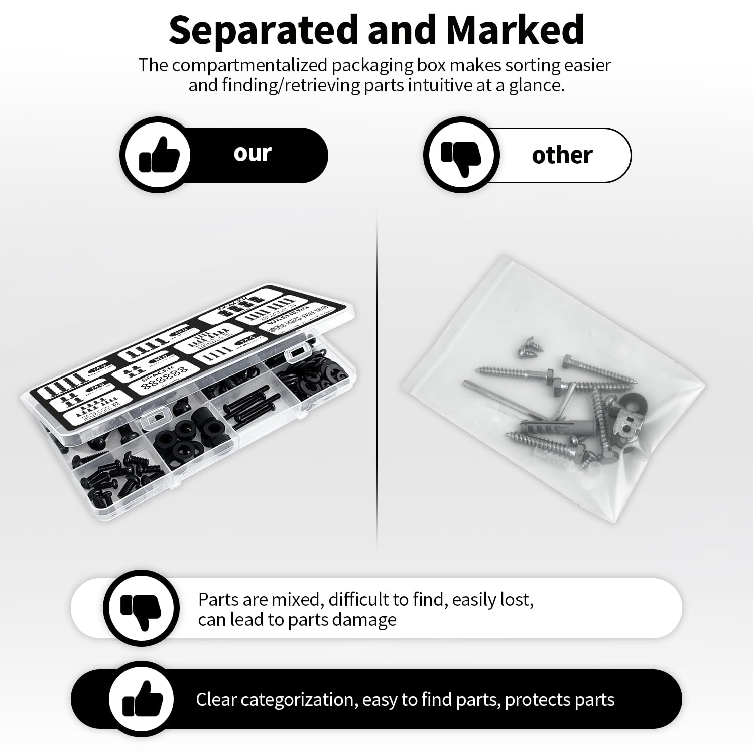 Thumbnail 4 de TV Bracket Screws 120pcs M4–M8 kit
