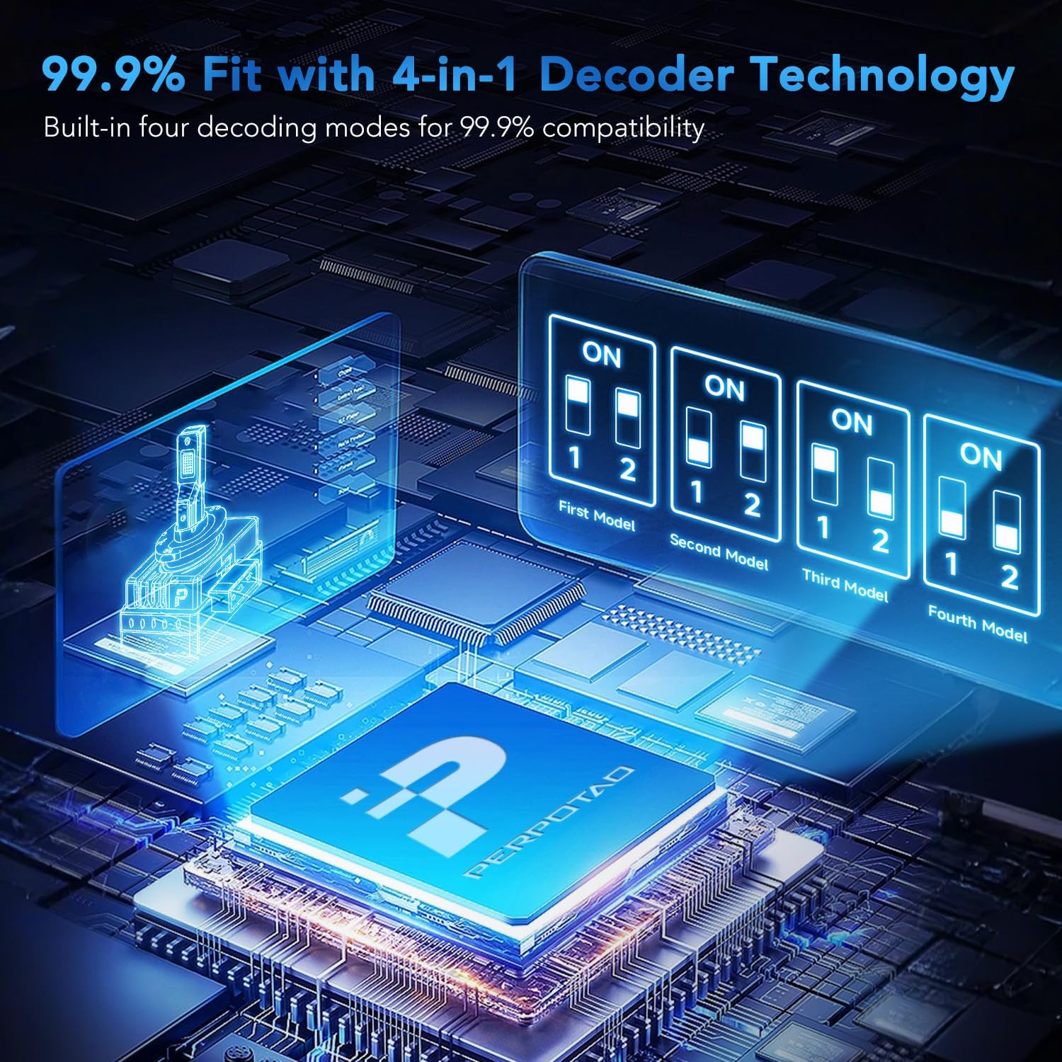 Thumbnail 3 de PERPOTAO Upgraded D3S Bulb, 46,000LM – 800% Brightness, 6000K, 2-Pack